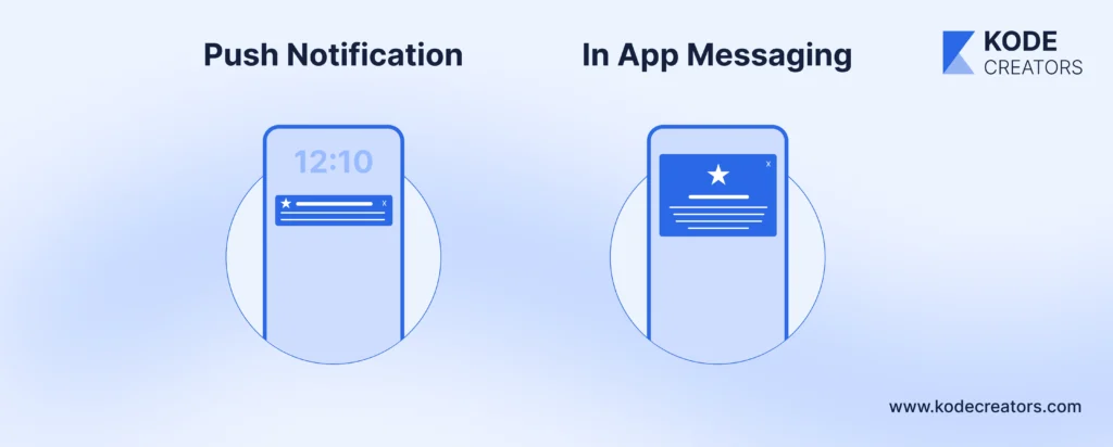 Push Notifications and In App Messaging