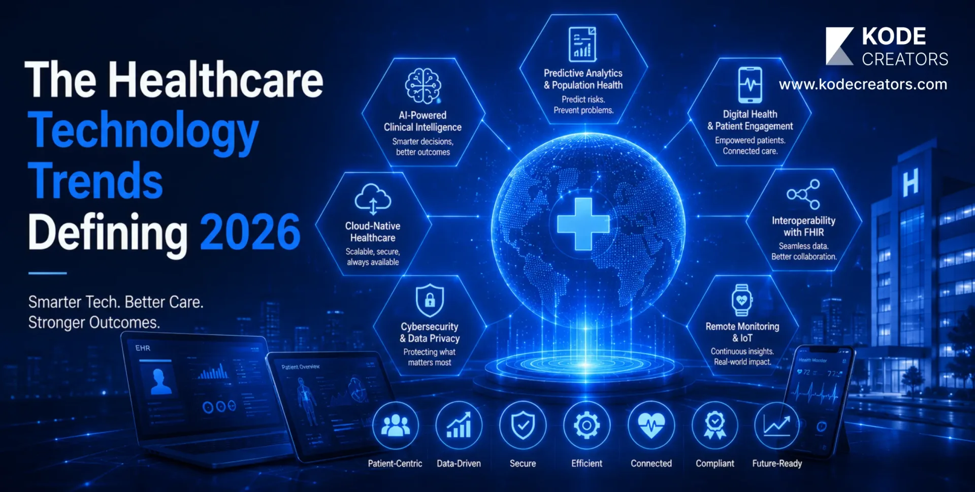 10 Healthcare Software Development Trends to Watch in 2026
