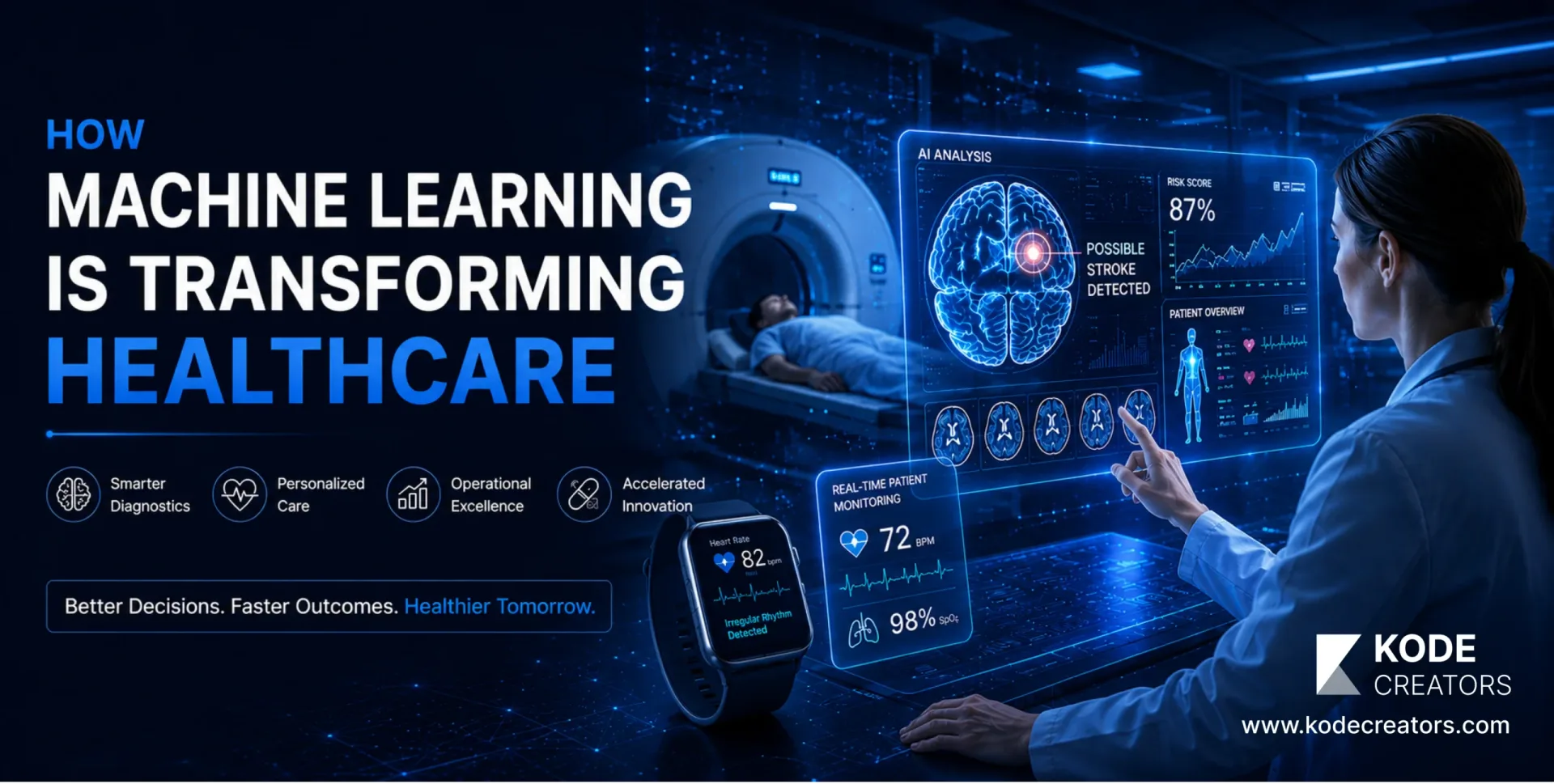 Machine Learning In Healthcare: Future Trends and Benefits