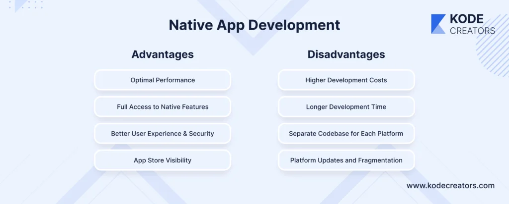 Native app development pros and cons