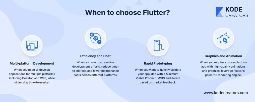 Why choose flutter