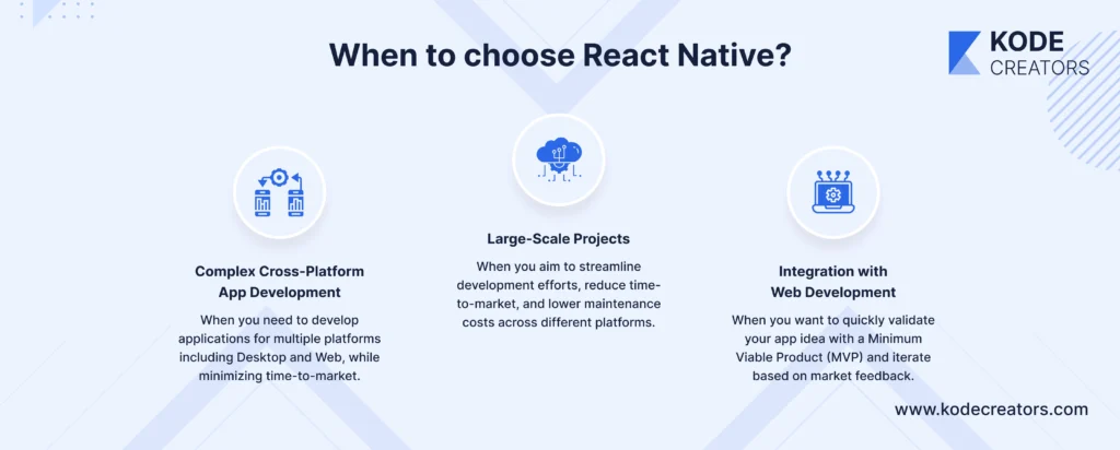 When to choose React native