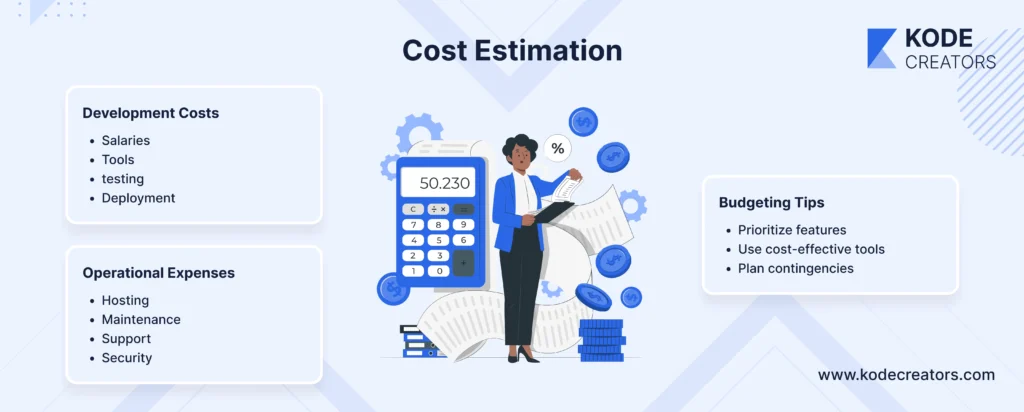 Cost estimation