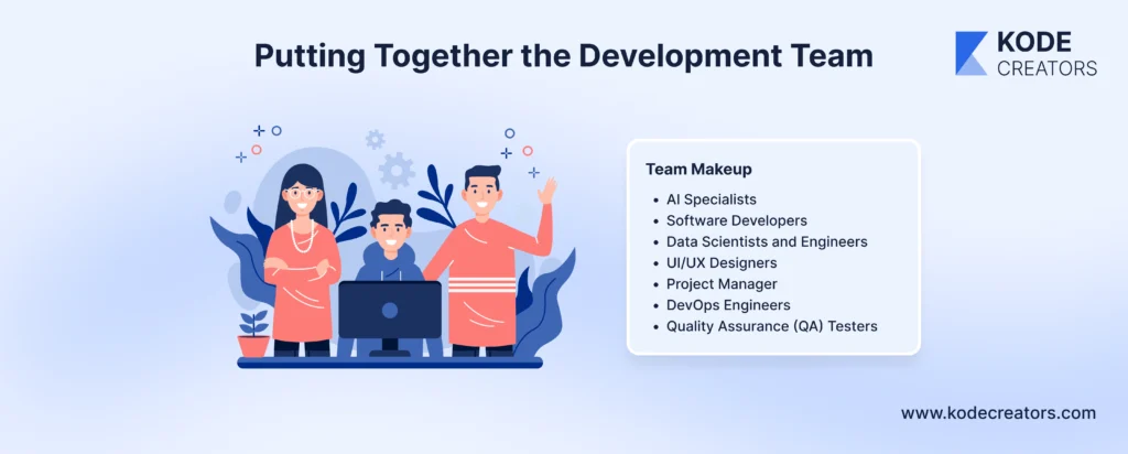 putting together the development team