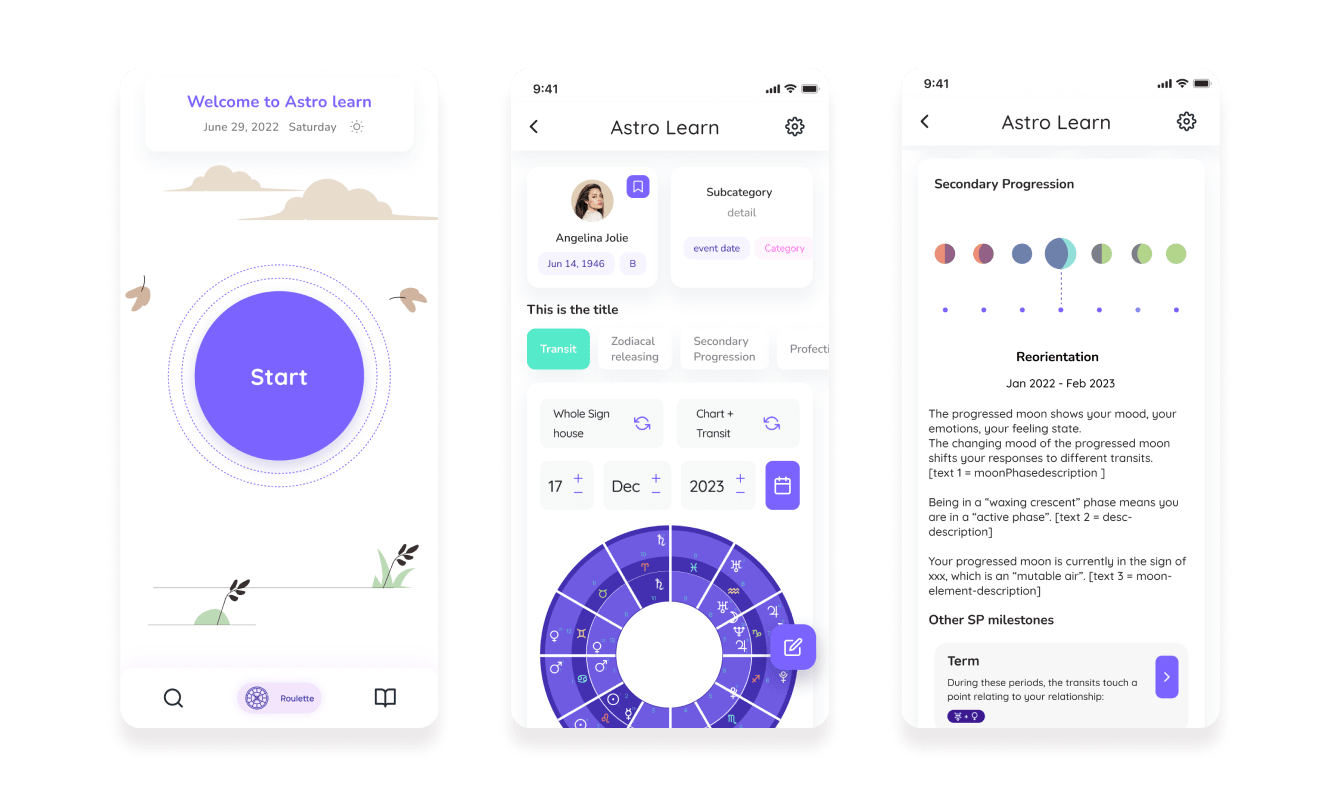 Astrolearn
