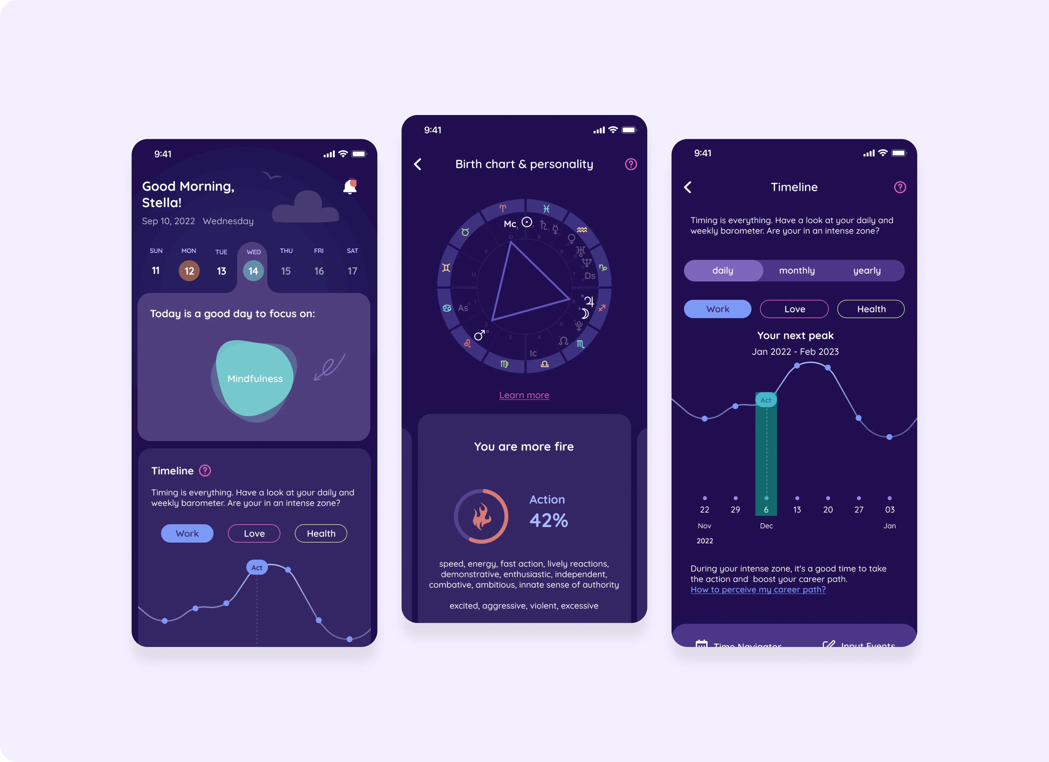 Unfold astro coaching app case study
